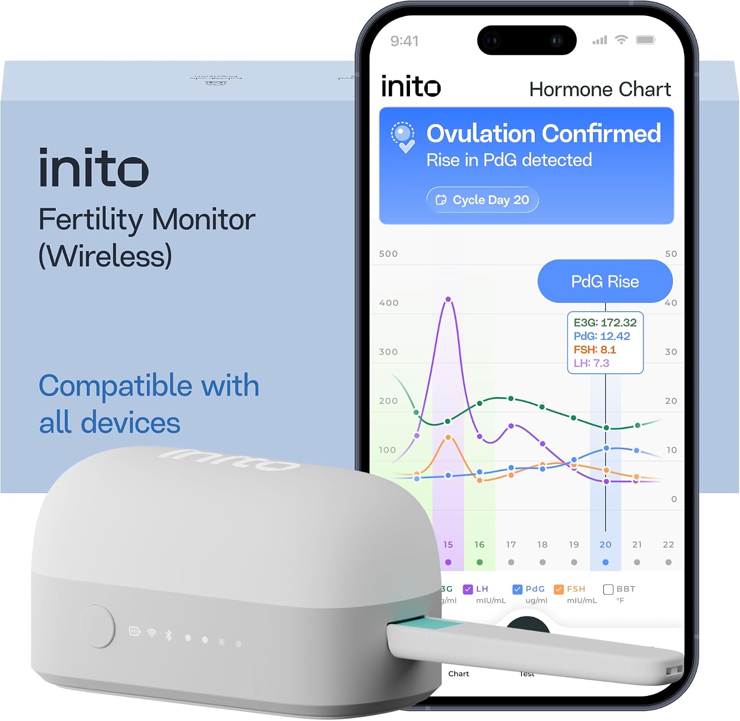 Inito Fertility Monitor & Hormone Tracker