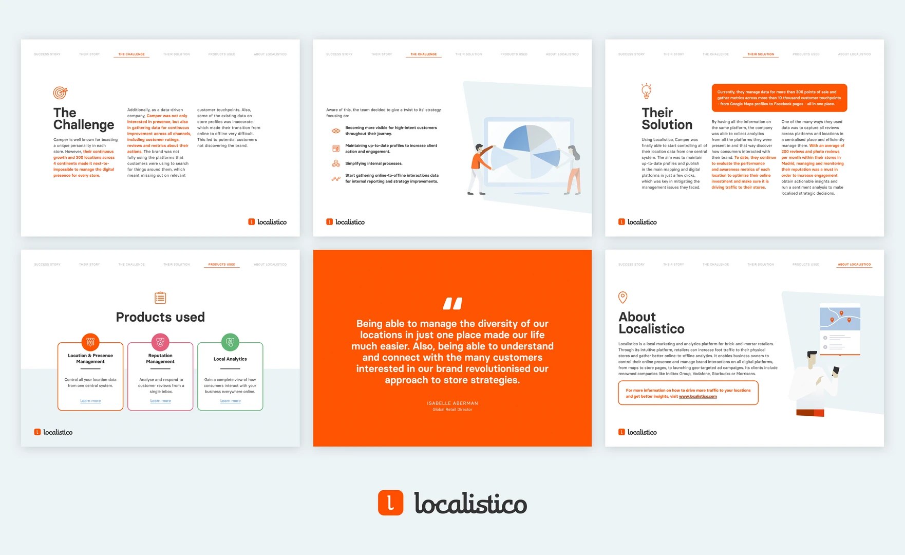 Case Study Localistico