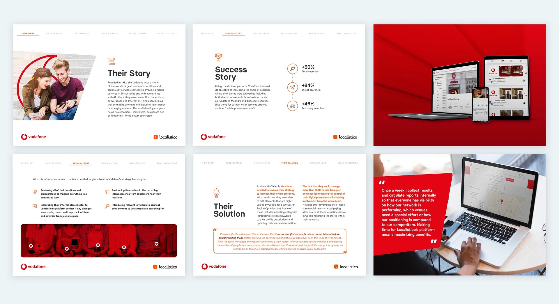 Case Study Localistico