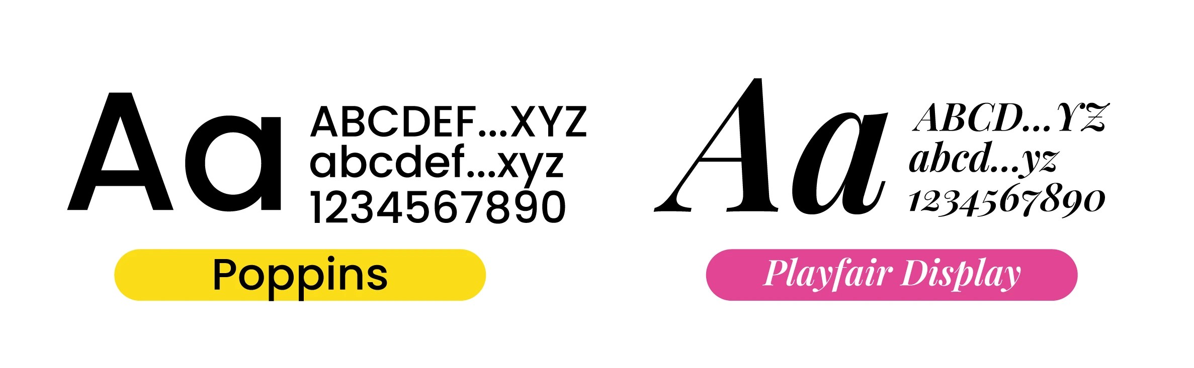 Tipografías utilizadas en el rebranding de identidad visual para Naïf agencia creativa