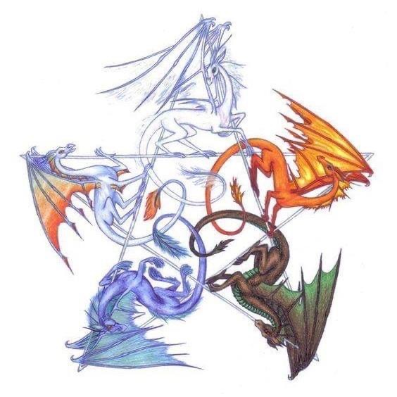 Dragon’s Lair Coven
