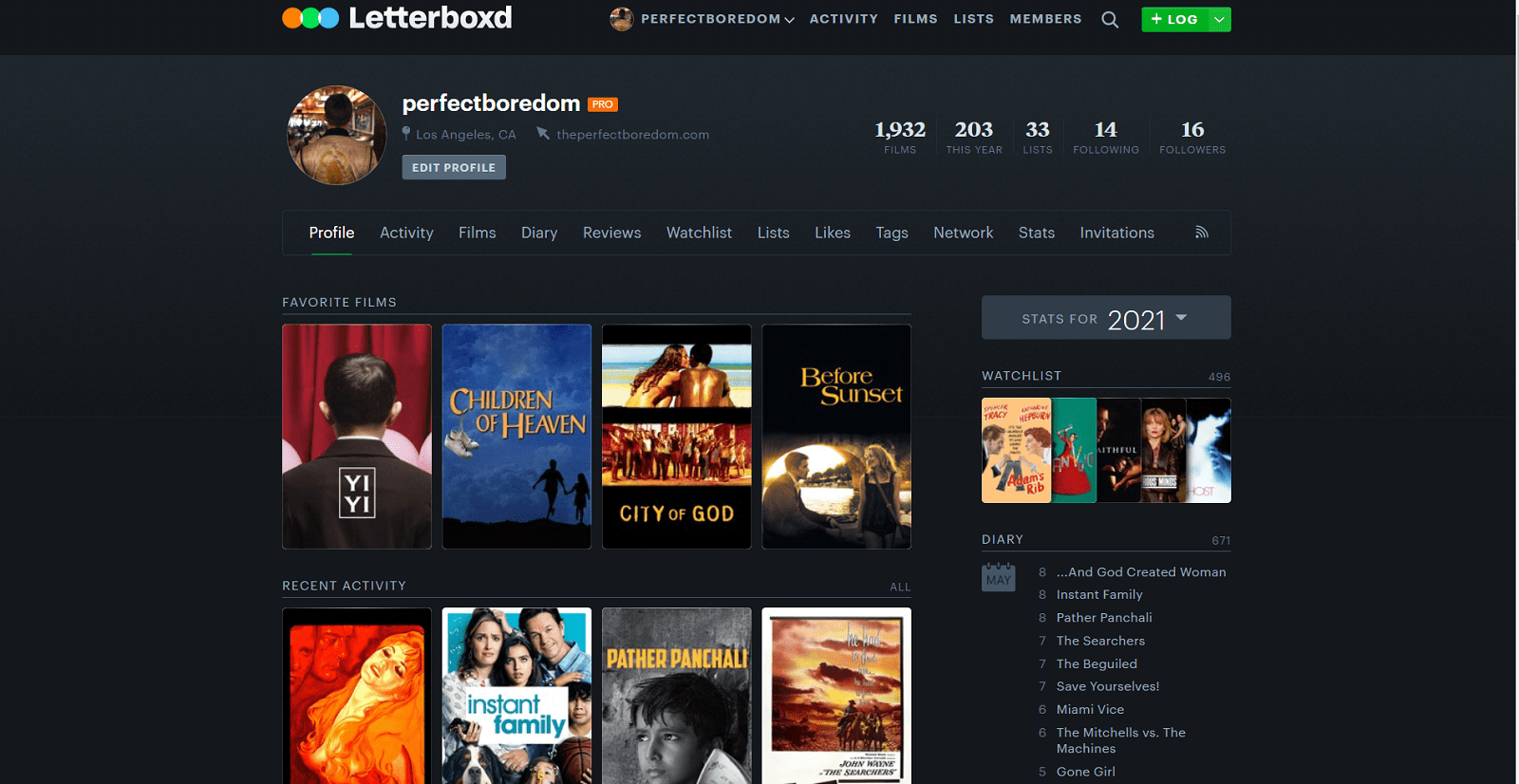 Screenshot of a Letterboxd user profile page