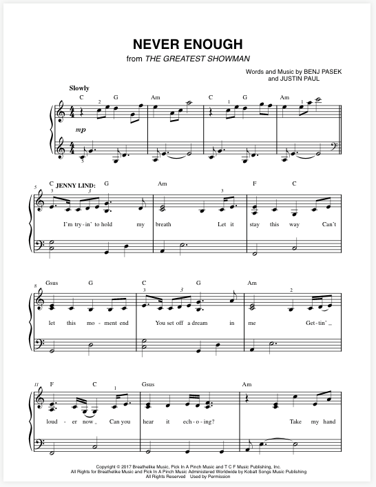 The notes required to play the song are all within a single octave (12 keys next to each other). The Greatest Showman The Piano Student