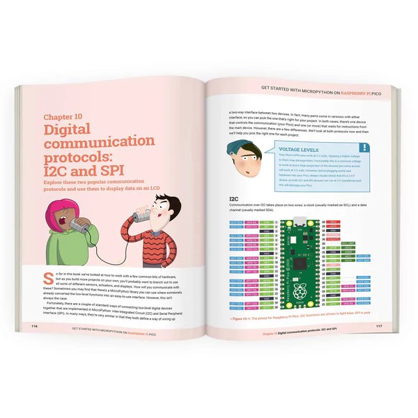 Get Started With MicroPython On Raspberry Pi Pico (First Edition) | The ...