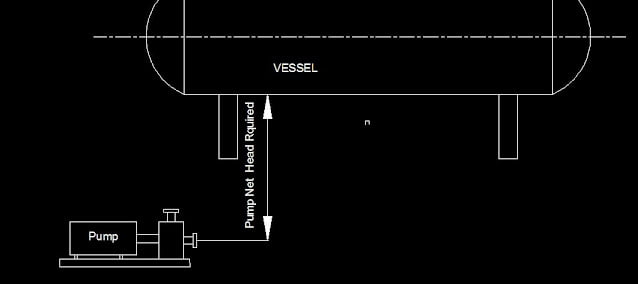 what is NPSH of pump