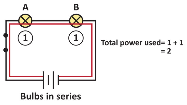 Series Vs Parallel Advantages Disadvantages Of Different Series Vs Parallel Advantages Disadvantages Of Different