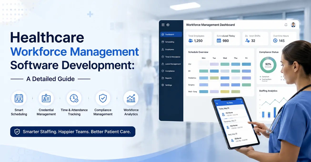 Healthcare Workforce Management Software Development A Detailed Guide