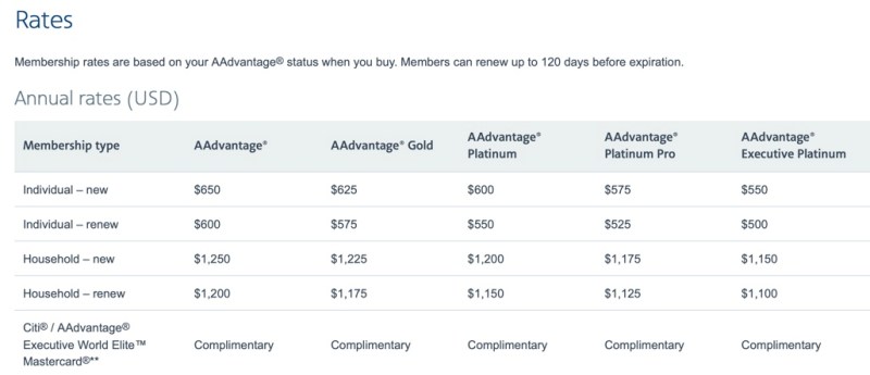 Admirals Club Annual Rates