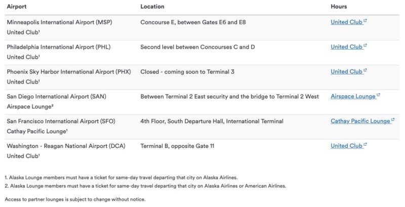 Admirals Club_Alaska Benefits