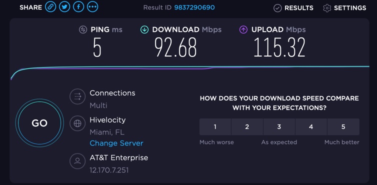 The Ritz Carlton Key Biscayne - wifi