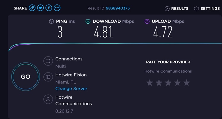 Internet