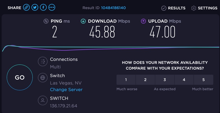 Bellagio WiFi