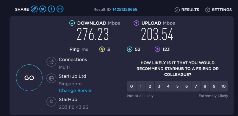 Wi-Fi speed