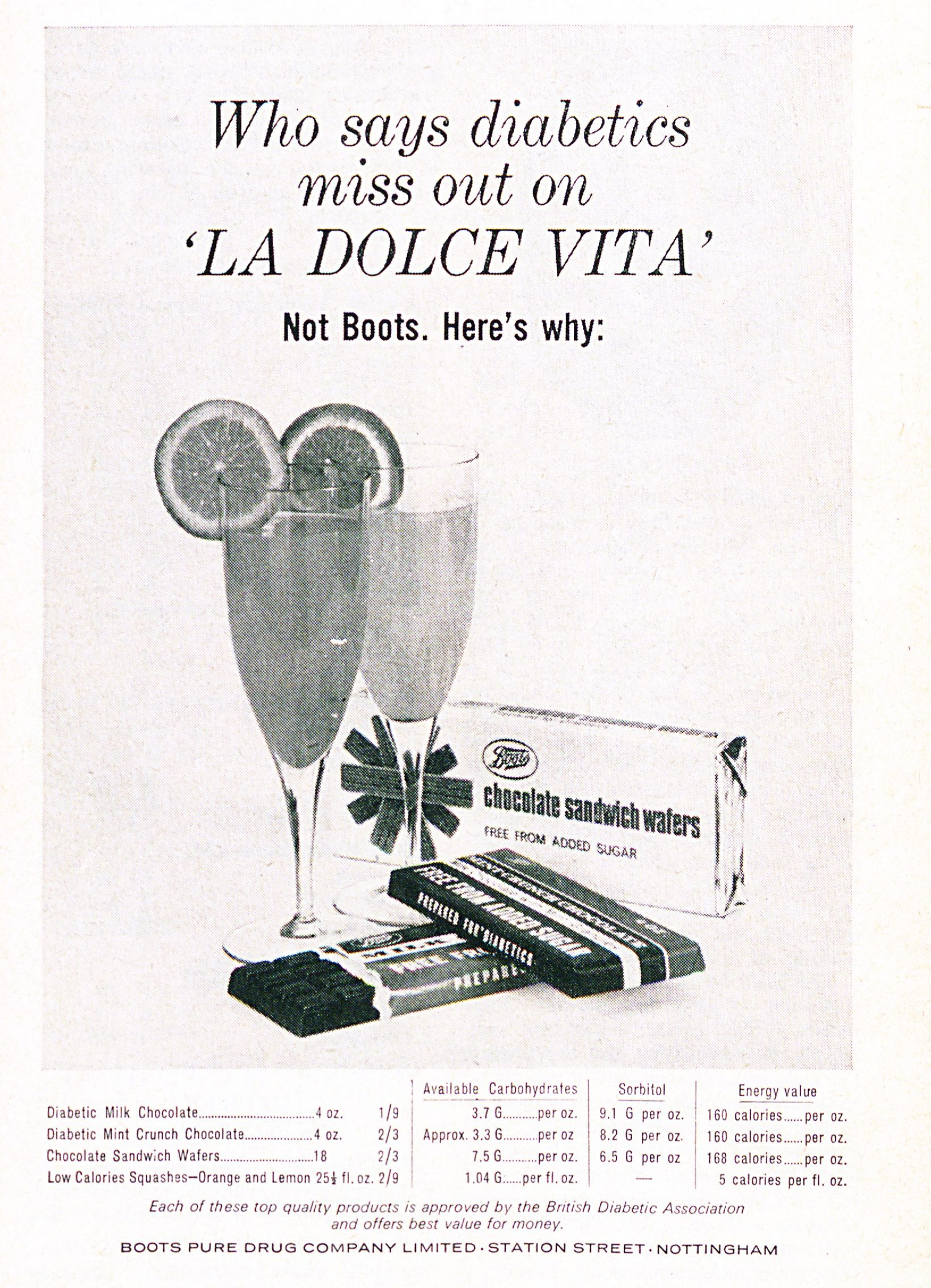 Black and white advertisement for Boots diabetic foods from 1966. The text reads: "Who says diabetics miss out on 'LA DOLCE VITA'? Not Boots. Here's why:" The image below the text features two glasses of low-carlorie squash, with fruit slices on the edge of each glass, and a selection of diabetic chocolate bars.
