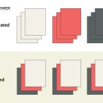 What Does Collate Mean When Printing?