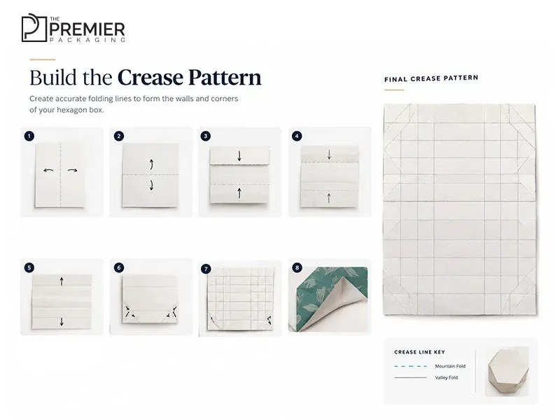 build the crease pattern