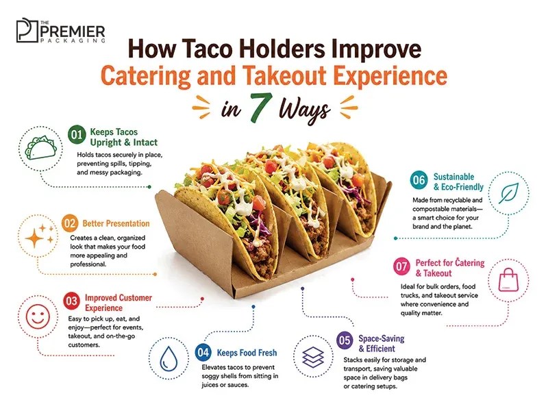how taco holders improve catering and takeout experience