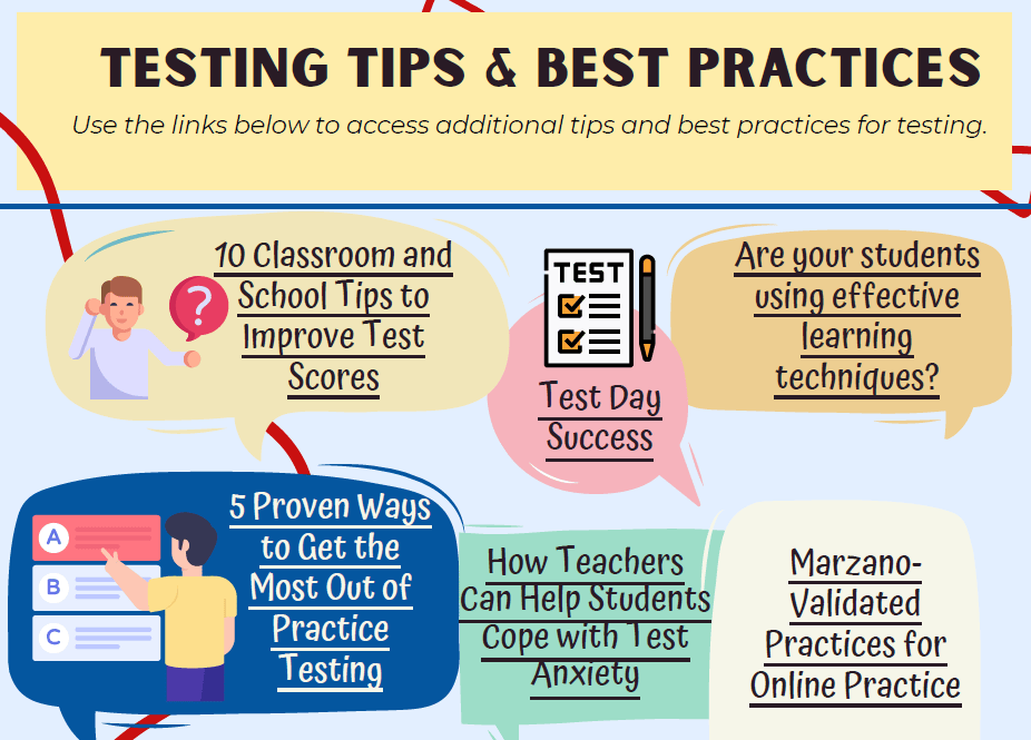 Testing Tips for Home and School Posters / Resources for Classroom and Home