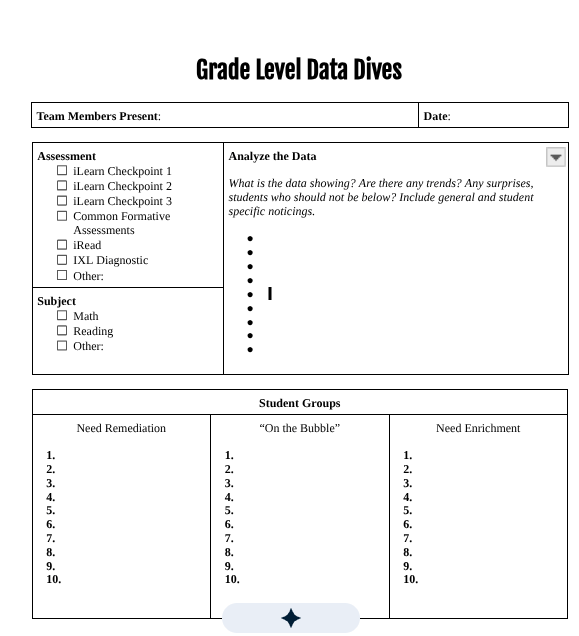 Deep Data Dive Template