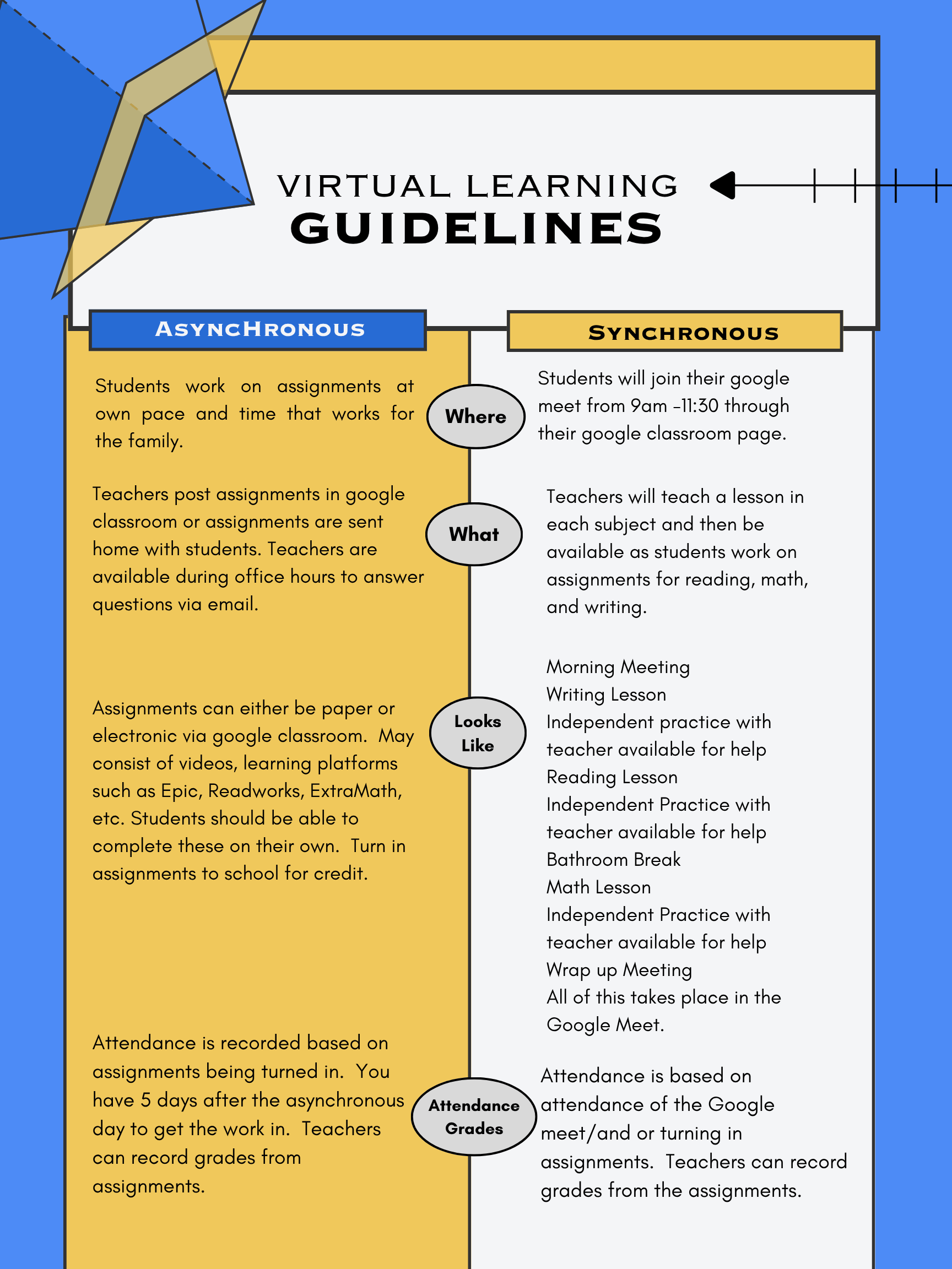Virtual Learning Guidelines