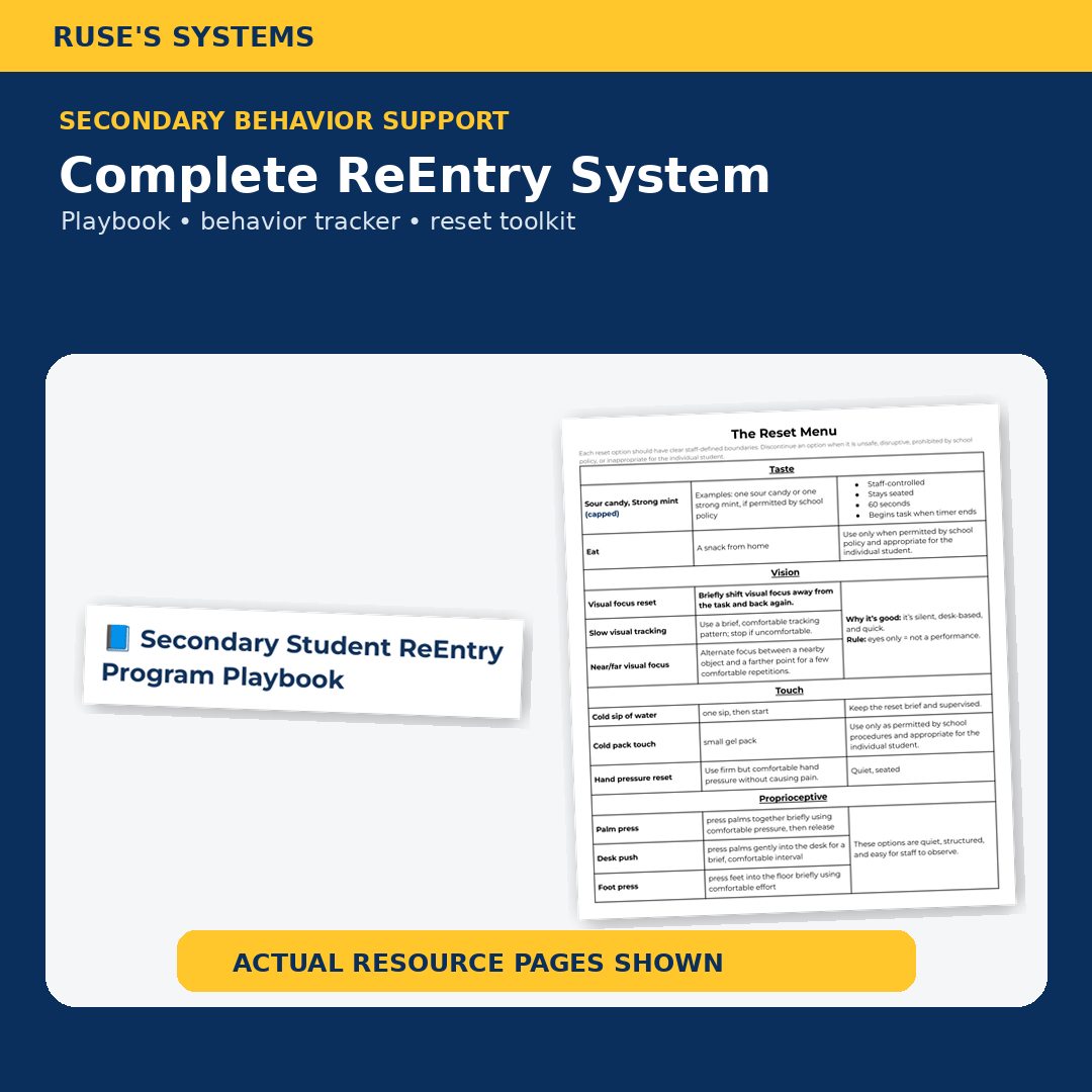 Secondary ReEntry Behavior Support Bundle | Playbook, Tracker & Reset Toolkit