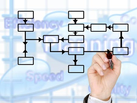 Process Edge - Best Abstract Textures in High Resolution