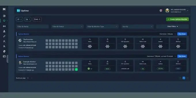 Monspark Lifetime Deal