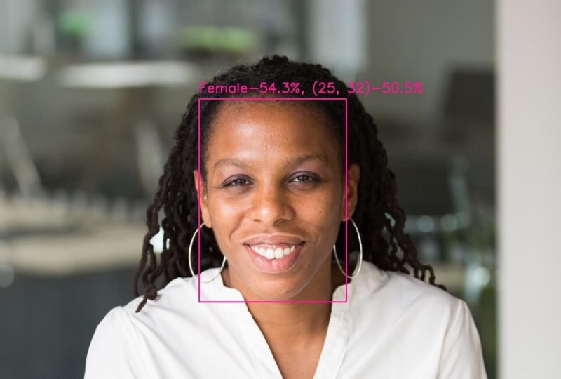 Age Gender And Emotion Recognition Python Deep Learning From Python Image Processing Cookbook - Space Pattern Collection - Retina Quality