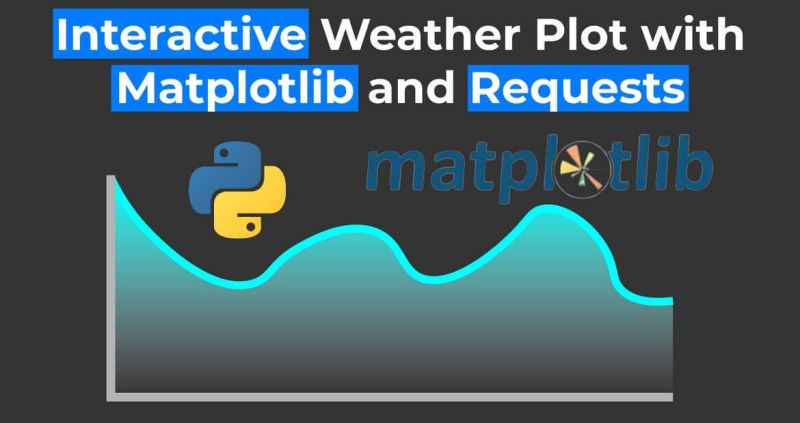 How To Plot Weather Temperature In Python Python Code - Nature Illustrations - Premium 4K Collection