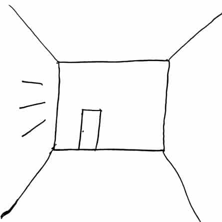 Understanding Programming with the White Room Understanding Programming with The White Room