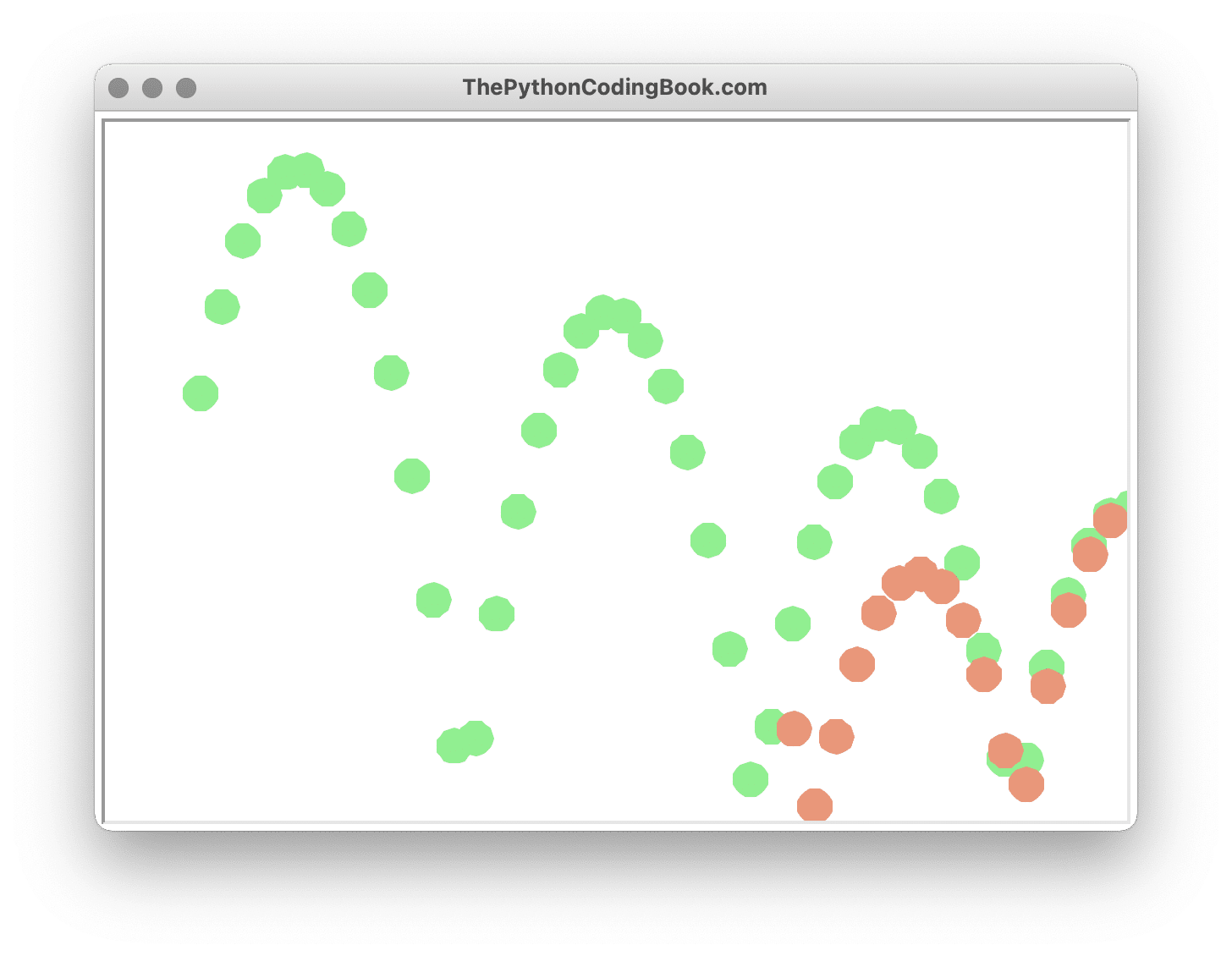 Understanding Two-Point Perspective Drawing Using Python