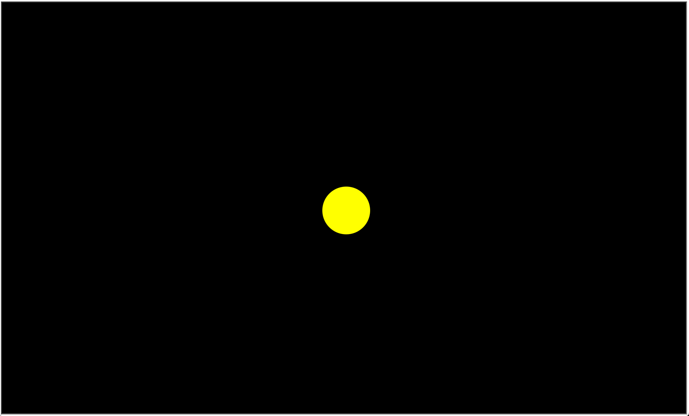 Simulating Orbiting Planets in a Solar System Using Python