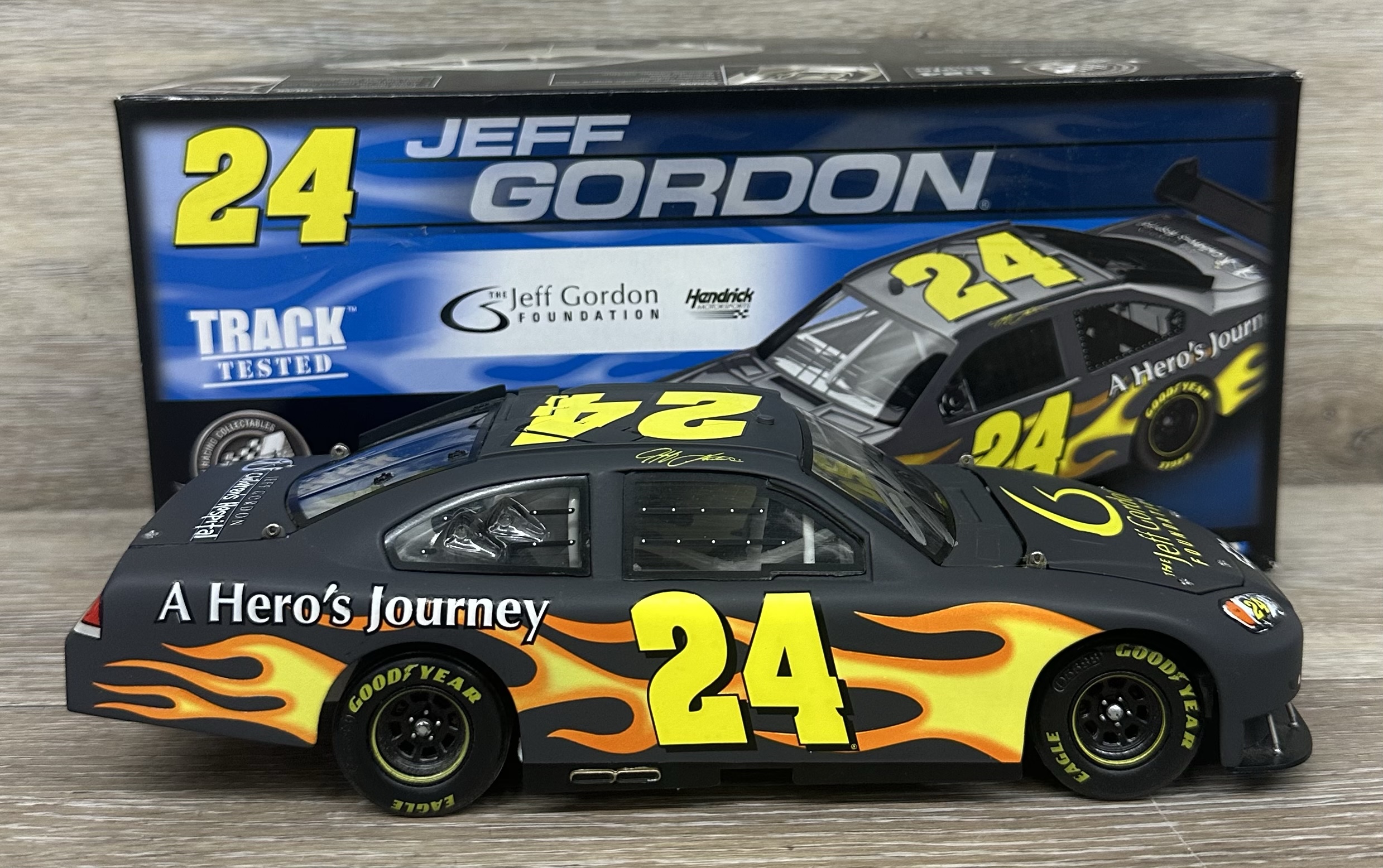 Gordon 1:24- Hardy