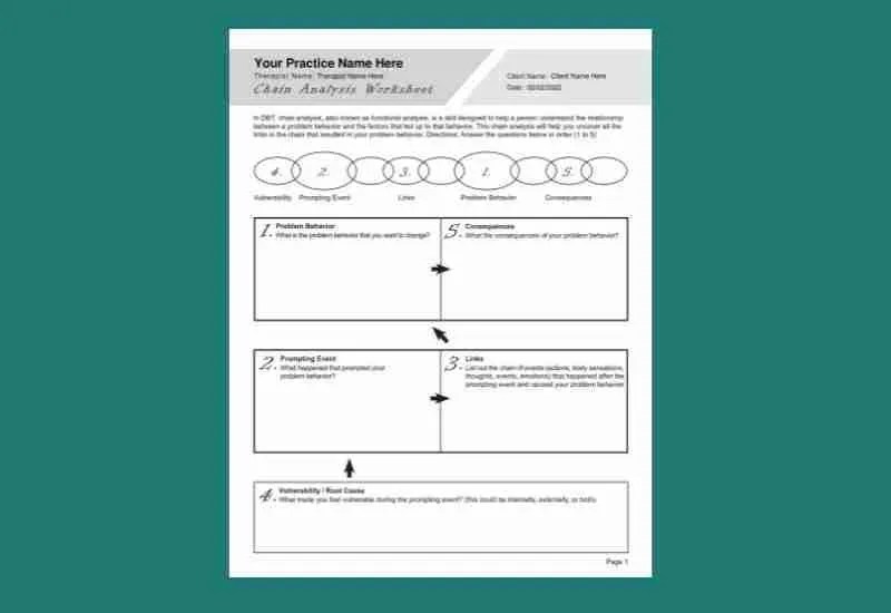 Dbt chain analysis worksheet pdf