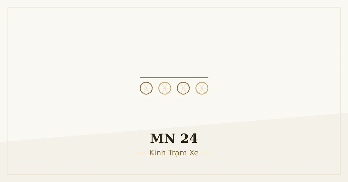 Kinh Trung Bộ MN 24 – ảnh minh họa nội dung bài kinh