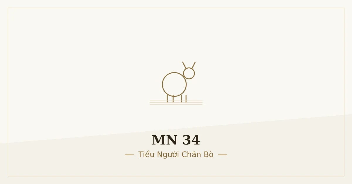 Kinh Trung Bộ MN 34 – ảnh minh họa nội dung bài kinh