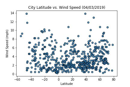 Arc06e Adam Cushing Github - 8K Landscape Pictures for Desktop