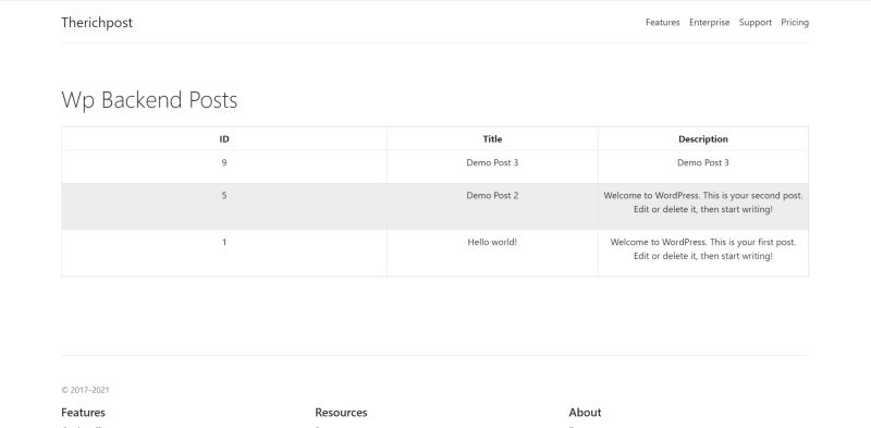 Angular 17 Crud Tutorial Working Example Therichpost - Best Sunset Pictures in HD