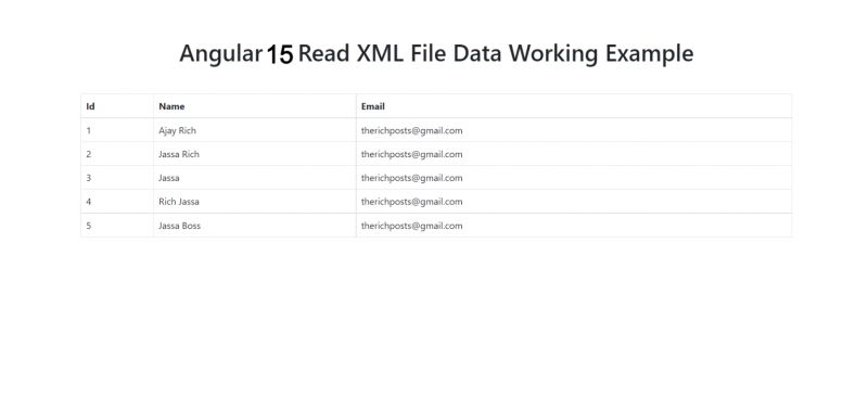 Sending Mail From Localhost In Laravel With Angular Therichpost - Nature Designs - Beautiful HD Collection