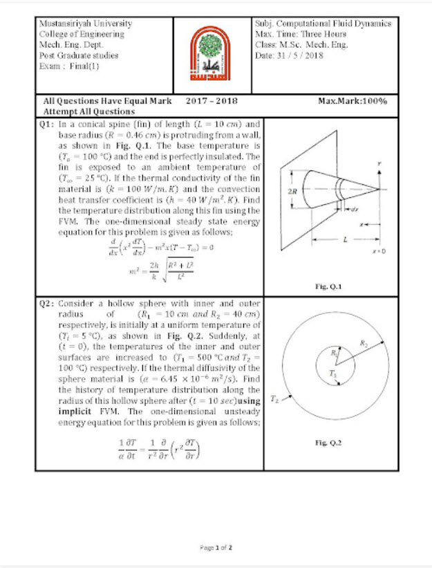 Cfd Thermal Engineering Tutorials - Incredible Mobile Colorful Images | Free Download