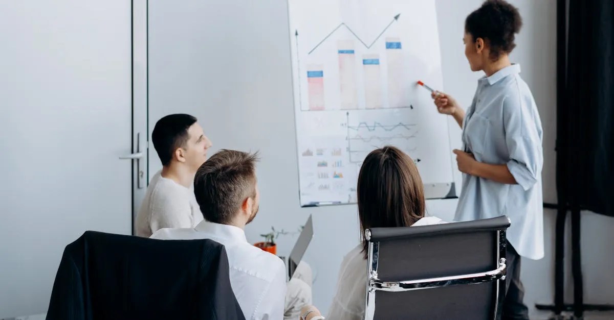 Presenter explaining charts on a whiteboard to seated colleagues