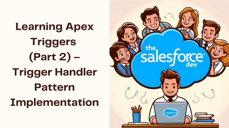Trigger Handler Pattern In Salesforce Apex - Stunning Sunset Pattern - Ultra HD
