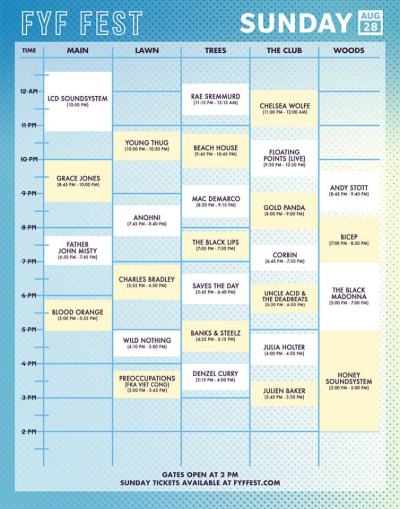 Set Times Sunday FYF Fest