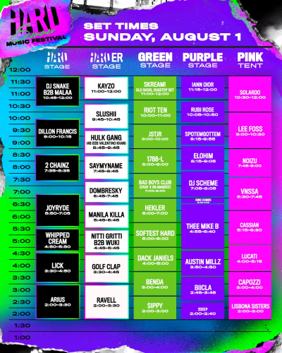 Hard Summer 2021 Set Times Sunday Hard Summer 2021 Set Times Sunday
