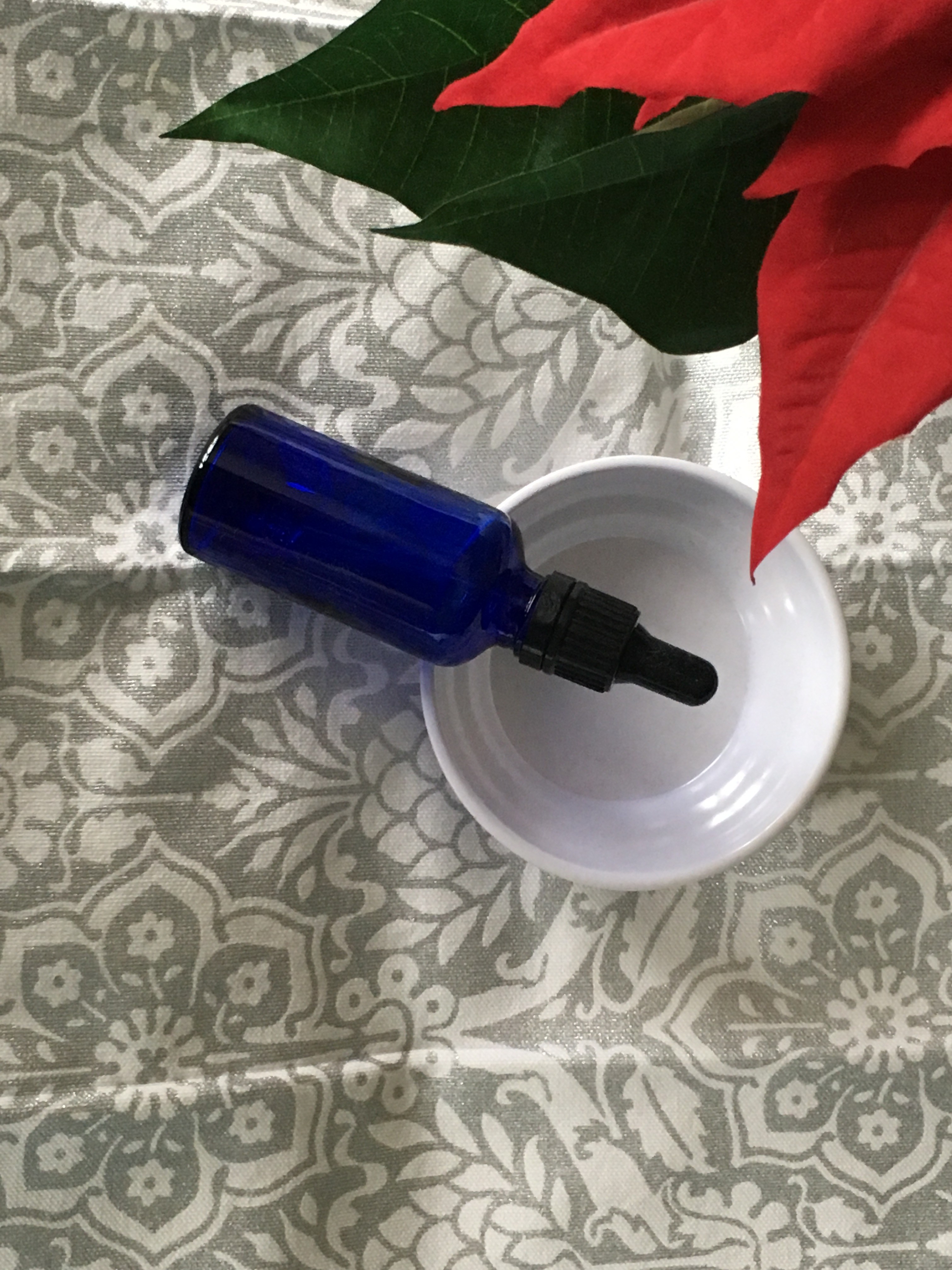 Blue Glass Dropper bottle