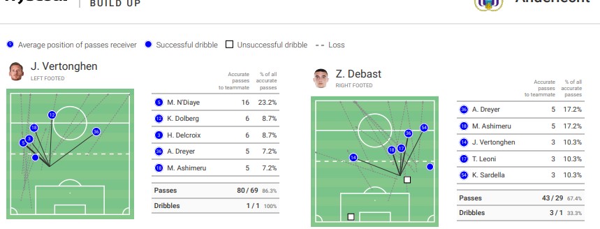 The Analysis Scouting Toolkit - 4K Vintage Wallpapers for Desktop