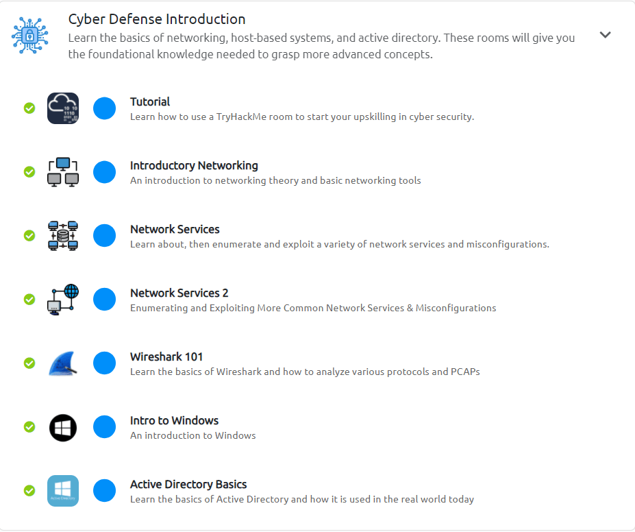 Tryhackme Pathways Just Completed ‘Cyber Defence Pathway’ at TryHackMe. – The Security Noob.
