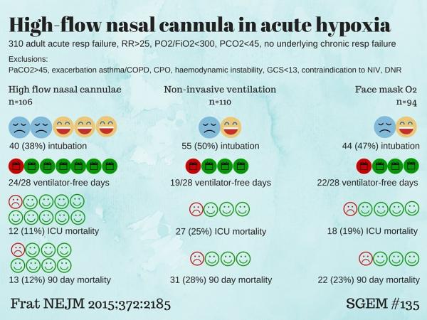 SGEM Paper in a Pic #135