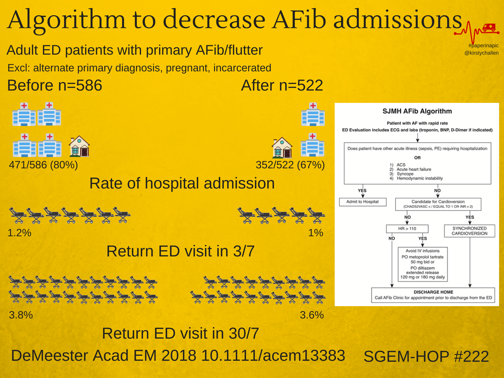 SGEM Paper in a Pic #222