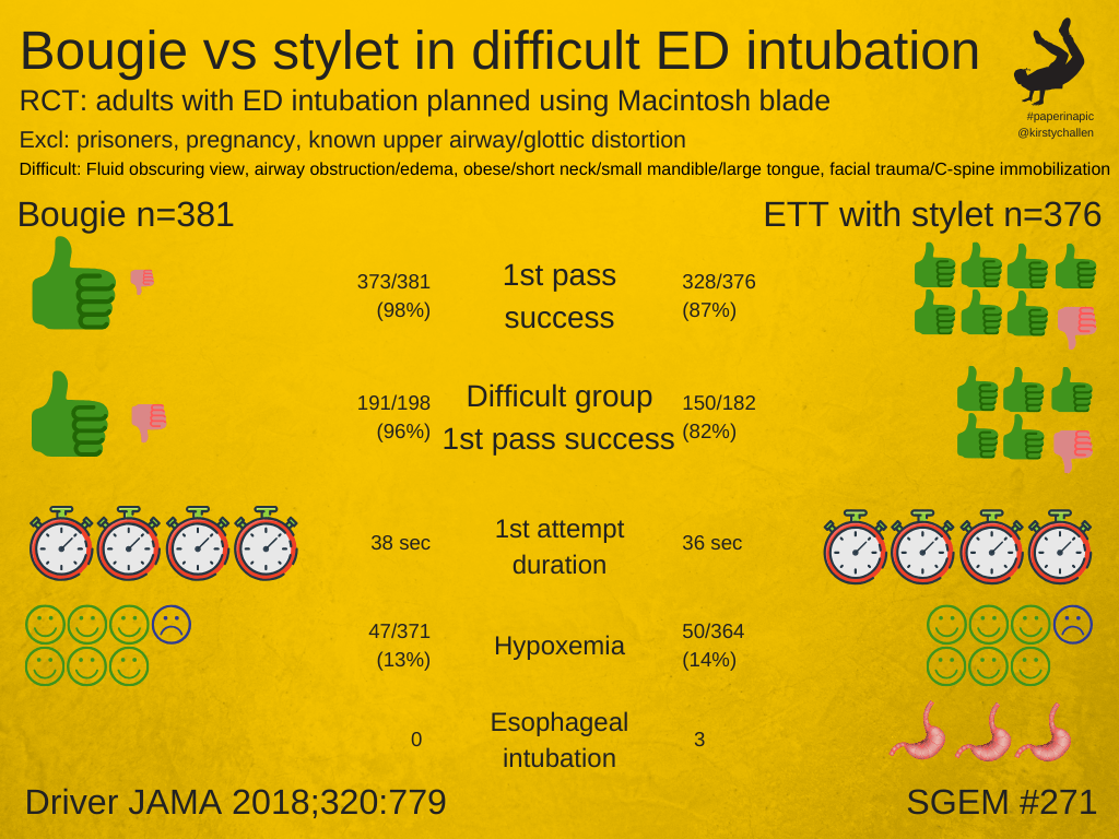 SGEM Paper in a Pic #271